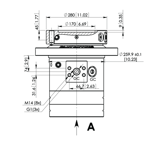 Индустриальные ротаторы Baltrotors для экскаваторов и перегружателей